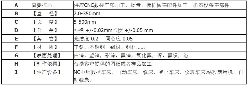 精准二肖