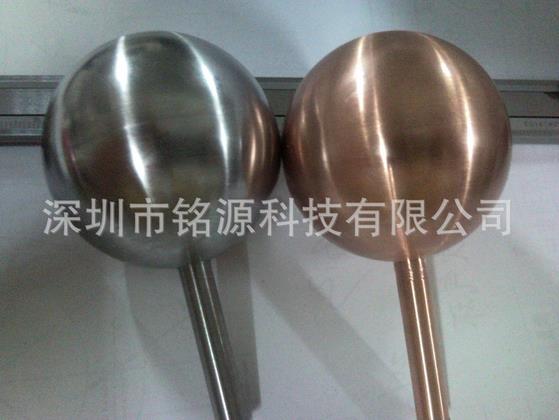 精准二肖